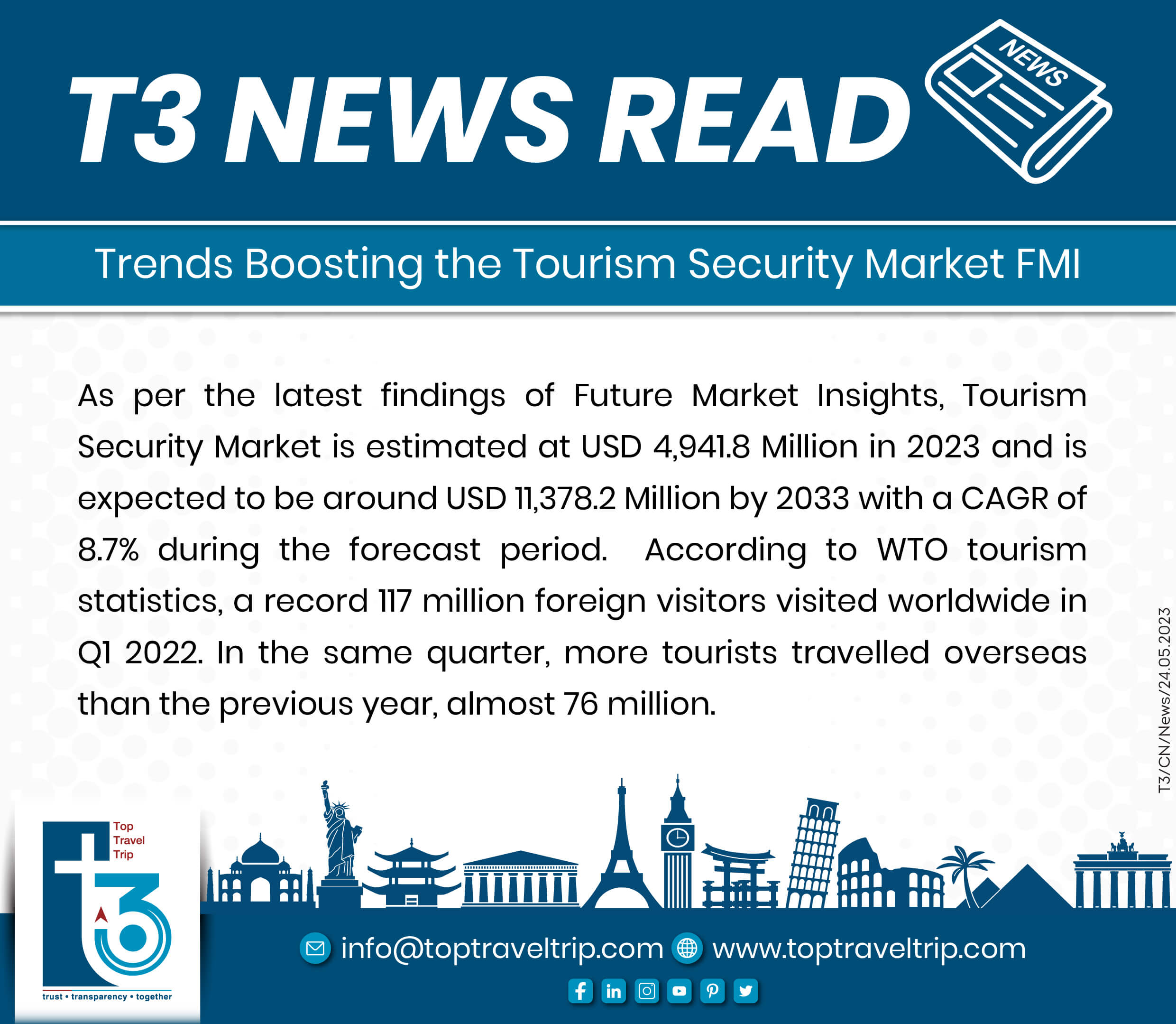 T3-CN_Trends-Boosting-the-Tourism-Security-Market-FMI-01